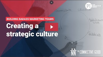 Creating a Strategic Culture