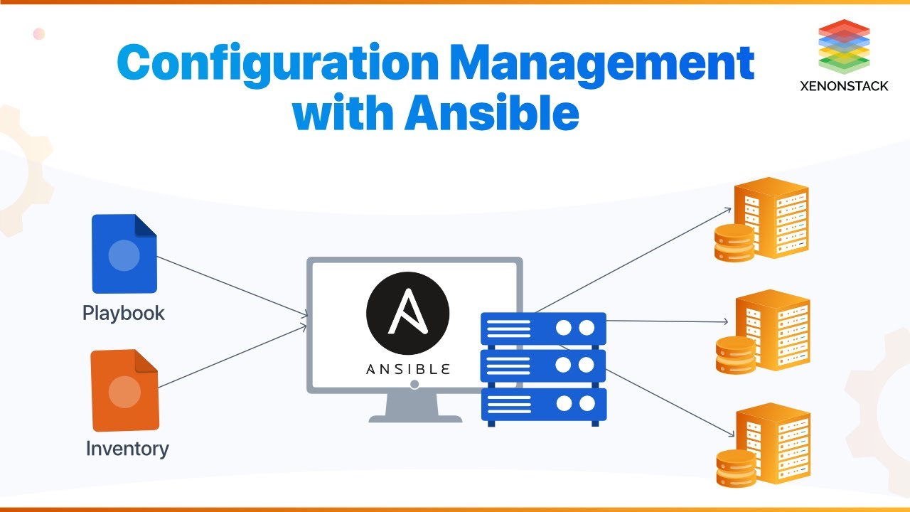 Ansible Introduction and Install the IM and WebSphere using Ansible Playbook