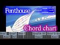 【コード譜】一二三 / penthouse 