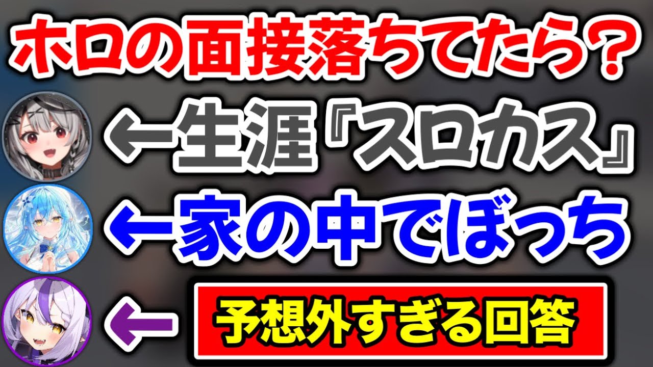 ラミィの際どい質問をなんなく踏み倒すルーナwww【ホロライブ切り抜き/雪花ラミィ/天音かなた/アキロゼ/沙花叉クロヱ/白銀ノエル/姫森ルーナ/ラプラス・ダークネス】