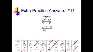 Simplifying Rational Expressions: Problem Set #5