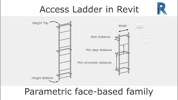 How to make an Access Ladder in Revit - Complex Parametric Family