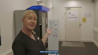 Westmead Private Maternity Tour