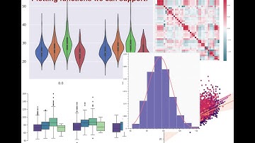 Privacy-Preserving Data Mining Models in Vertically Partitioned Data