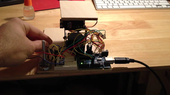 Controlled Platform - RPI