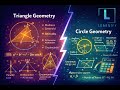 Triangle Geometry | Circle Geometry | Learnify