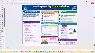 Lecture:20|• Java Programming Features of Encapsulation & Inheritance