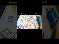 DIY Teacher's Day Card| #shorts #shortsfeed #shortvideo #viralvideo #handmade #diy #trending #short
