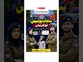 Punjab Police Constable Jobs 2026 | Traffic Police Jobs 2026 | Dolphin Force Jobs | Apply Online
