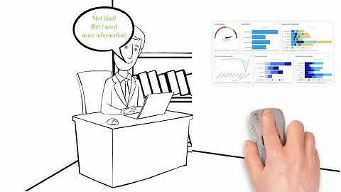 Salesforce Implementation Introduction