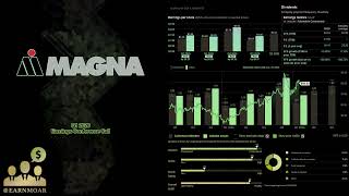 $MGA Magna Q1 2026 Earnings Conference Call screenshot 3