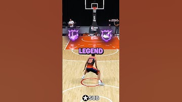 The BEST 2-WAY POINT GUARD BUILD in NBA 2K26🔥