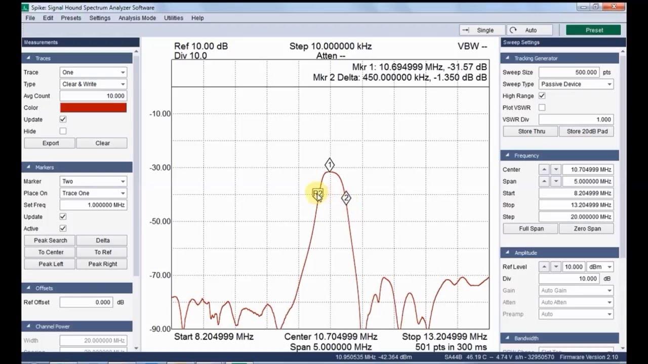 Signal hound scalar network analysis with spectrum analyzer and