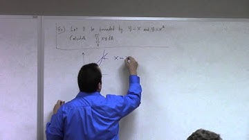 Multivariate Calculus: Lecture 35 Part 1: integrals over nonrectangular regions