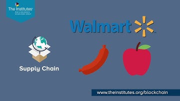 The Blockchain and the Insurance Industry