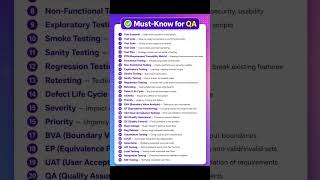 30 Must-Know QA Concepts | Software Testing Interview Preparation