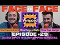 FACE to FACE: Episode #29 (2022 Spotify Wrapped Special)