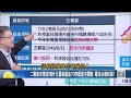 年息8%等你領? 穩月收基金用這招 低波動風險參與科技股?雙高優勢!富坦穩定月收基金擁高股利.高債息 攻守兼備抗跌?｜Catch！大錢潮｜三立iNEWS