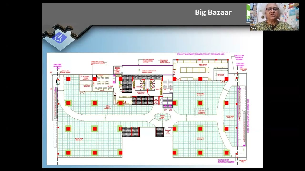 Prof. Parul Kumtha -Sir JJ College of Architecture, Mumbai