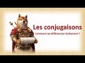 Les Conjugaisons Latines Les Conjugaisons Latines