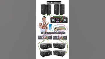 4 bass 4 top connection mixer crossover to #amplifier #Bass top #viralvideo