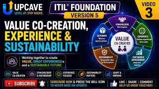 ITIL Foundation Version 5 — Value Co-Creation, Experience & Sustainability - Video 3 - UPCAVE