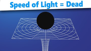 The sad story of travelling the speed of light