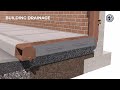 Product 3d animation  evergrate  by pinksquare