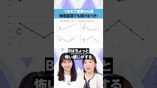 【篠田尚子】つみたて投資、「株価暴落」でも続けるべき？