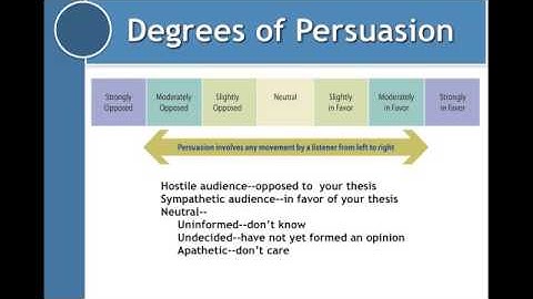 Video Lecture Chapter 16