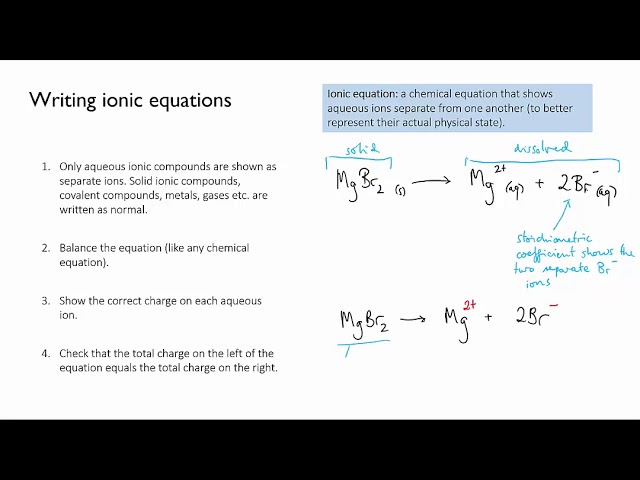 Writing Ionic equations | Solutions & acidity | meriSTEM