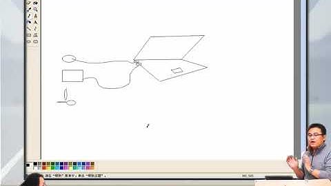 兄弟连新版 PHP教程 7.8.5 PHP面象对象的特性多态
