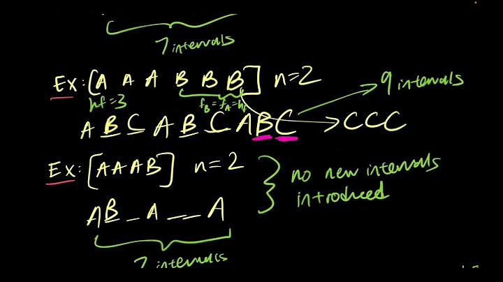 Task Scheduler (LeetCode 621): Greedy Algorithm Solution