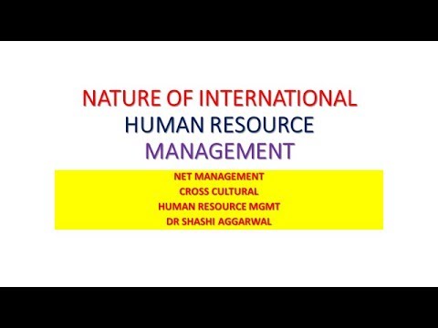 international human resource management meaning