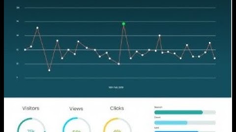 User Interface Analysis and Design Part 1 || SOFTWARE ENGINEERING