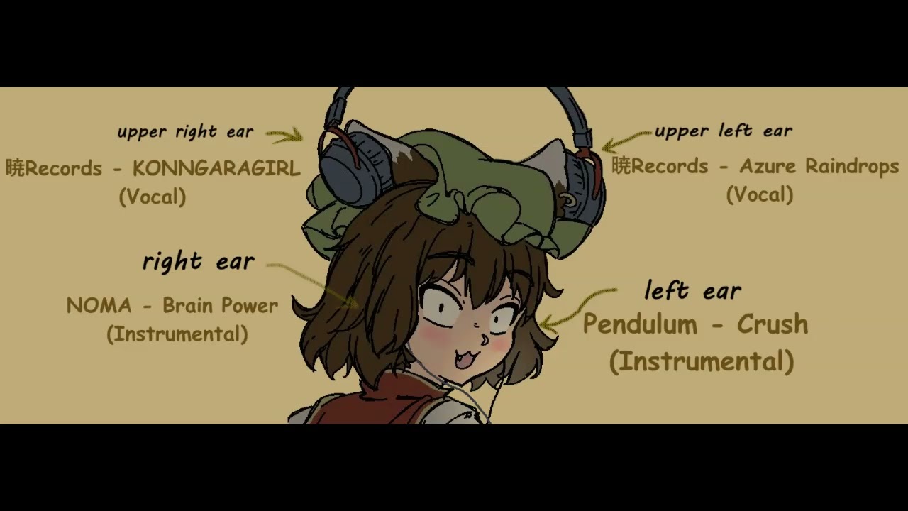 Left Ear Pendulum - Crush, Right Ear NOMA - Brain Power, Upper Left/Right Ear 暁Records (Vocals only)