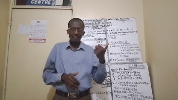 BREAK EVEN POINT / CVP - (MULTIPLE PRODUCTS)