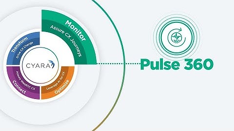 Cyara Pulse 360