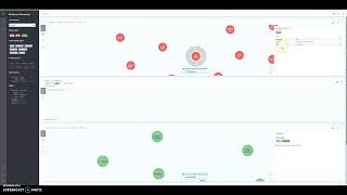 Getting Started With Neo4j #1