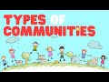 Types of Communities Easy