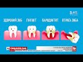 Якою має бути профілактика захворювання зубів та ясен – поради стоматолога