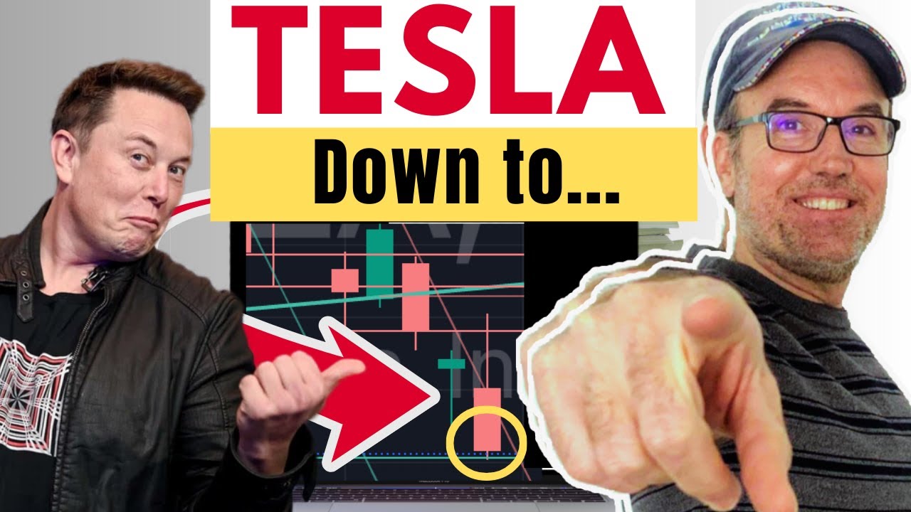 Where could Tesla stock go down to | Technical Analysis - YouTube