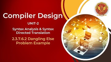 2.3.7.6.2 Dangling Else Problem Example | CS603(C) |