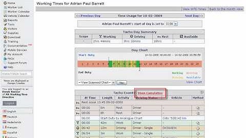 Tachograph Working Times - Show Cumulative - Tachomaster Tachograph Analysis