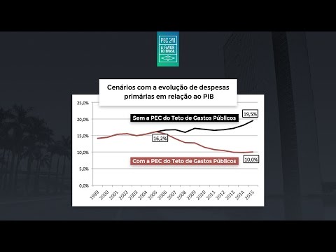 Vídeo: O Caos Climático Chegará Em Breve à Terra - Visão Alternativa