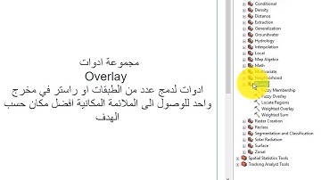 2-11 Toolkits Spatial Analyst, Spatial Statistics, Tracking Analyst | Learn ArcToolbox