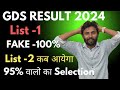 GDS India Post  Result 2024 | GDS Result 2024 List 1 | GDS Merit List 1 Out | GDS Selection Process