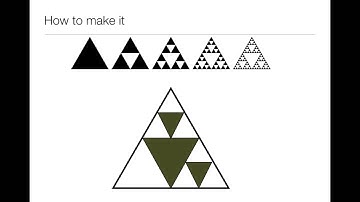 How to Make a Sierpinski