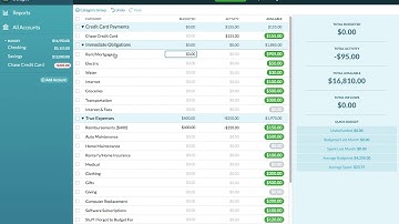 YNAB Reimbursements Part 2  - What To Do When Getting Paid Back