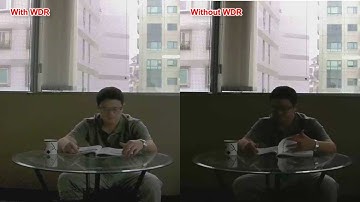 [AirLive Tutorial] AirLive IP Surveillance with WDR Features